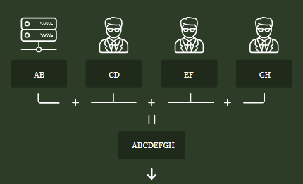 A graphic image displays algorithm of the Provably fair technology